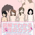 図解でわかる女性のカラダ ～健康的で持続可能な性生活～【得合本版】 [よい子ブックス, Sandy Candy(著)]  (BJ01831120)
