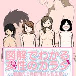 図解でわかる女性のカラダ ～健康的で持続可能な性生活～【得合本版】モザイク版 [よい子ブックス, Sandy Candy(著)]  (BJ02275850)